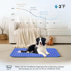 MICROCOSMOS Summer Cooling Mat & Sleeping Pad- Water Absorption Top, Materials - Image 2