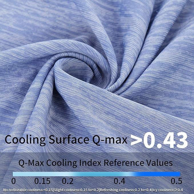 MARUNDA Dog Cooling Mat, No Need to Freeze Or Refrigerate This Cool Pet Pad Cat - Image 3