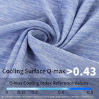 MARUNDA Dog Cooling Mat, No Need to Freeze Or Refrigerate This Cool Pet Pad Cat - Image 3