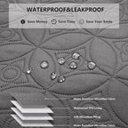 Waterproof Dog Blanket, 52x82 inches Pet Couch Covers - Image 2