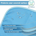 Kritter Planet Waterproof Cooling Dog Mat, Soft Pet Blanket - Image 3