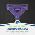 FURminator® deShedding Tool For Medium/Large Cats, Long Hair, Removes Loose - Image 8