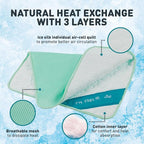 INSPECTOR TAIL 3D ChillPocket Cooling Mat - Image 3