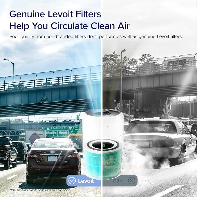 LEVOIT Core 300-P Replacement Filter - Image 3