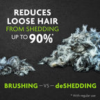 FURminator Undercoat Deshedding Tool - Image 4