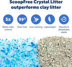 PetSafe ScoopFree Disposable Crystal Cat Litter Tray - Image 4