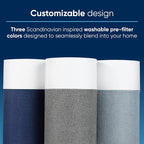 BLUEAIR Air Purifiers for Bedroom Small Room Air Purifiers for Home Air - Image 5